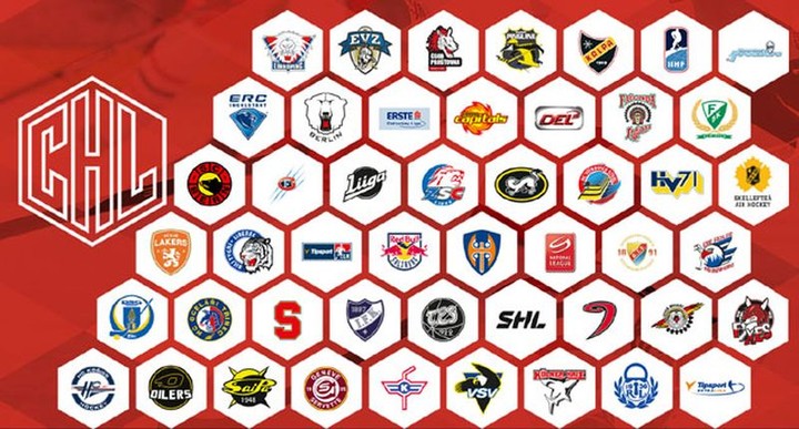 CHL zverejnil ranking pre ročník 2015/2016